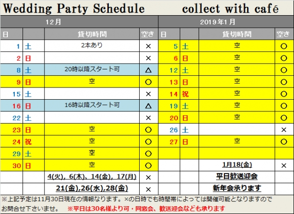 12月2019年1月空き状況